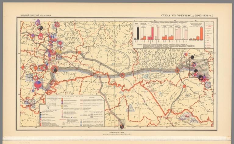 Skhema Uralo- Kuzbassa (1935-1938 gg.)