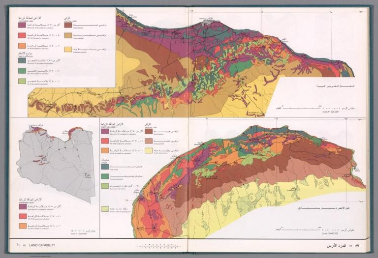 Land capability = Qudrat al'ard