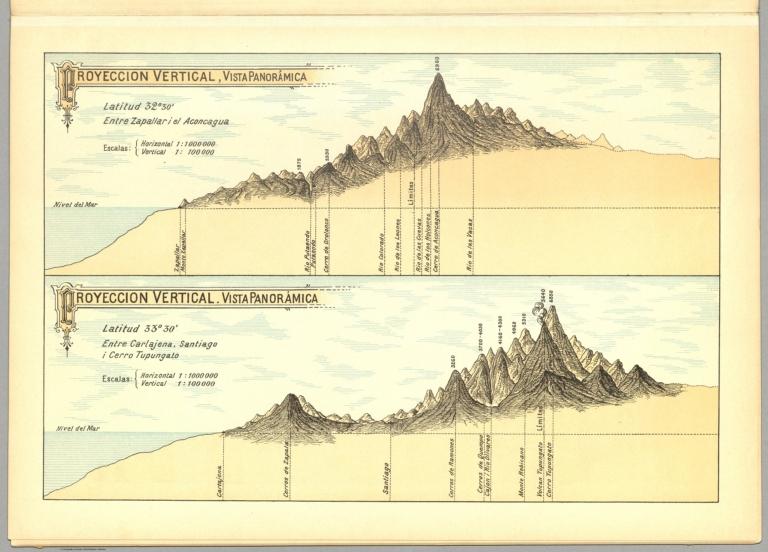 Proyeccion vertical, vista panorámica : Entre Zapallar i el Aconcagua ...