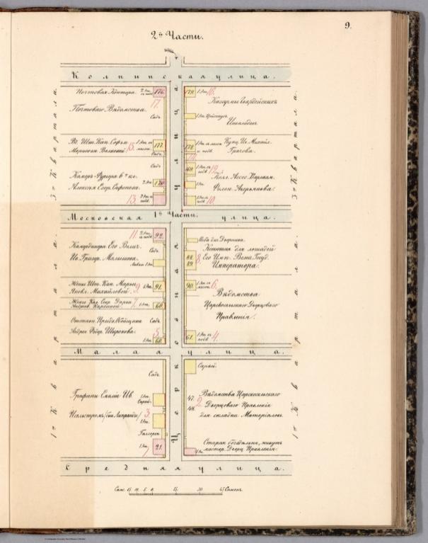 9 plate: 2 i. Chasti