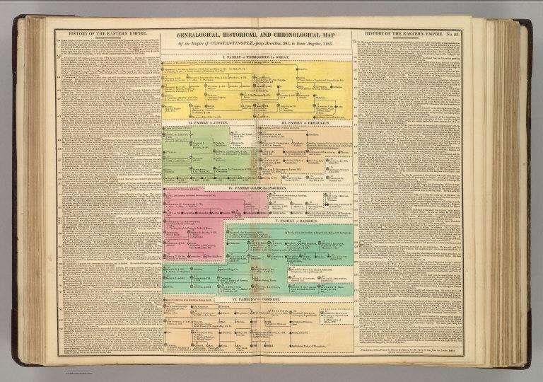 [Timeline] Empire of Constantiople from 395 to 1185.