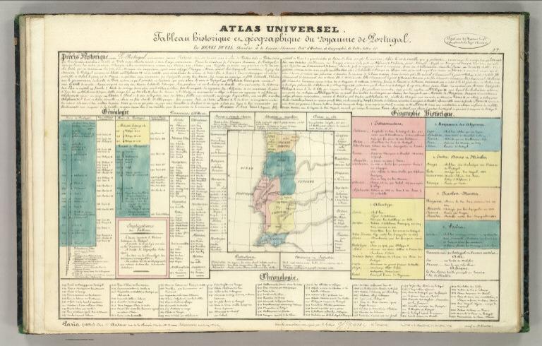 Tableau l'historie du Royaume de Portugal.