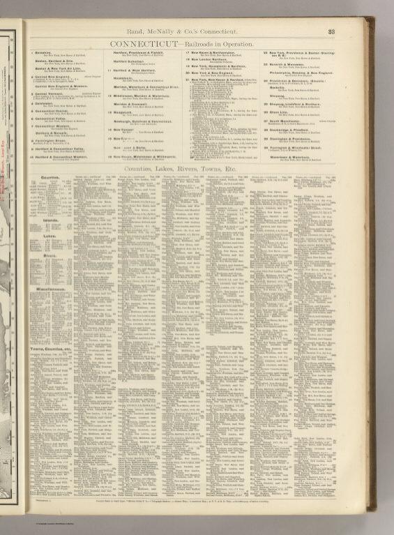 Text Page: Connecticut.